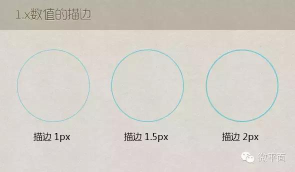 photoshopcc下载经验之谈,photoshopcc怎么免费使用