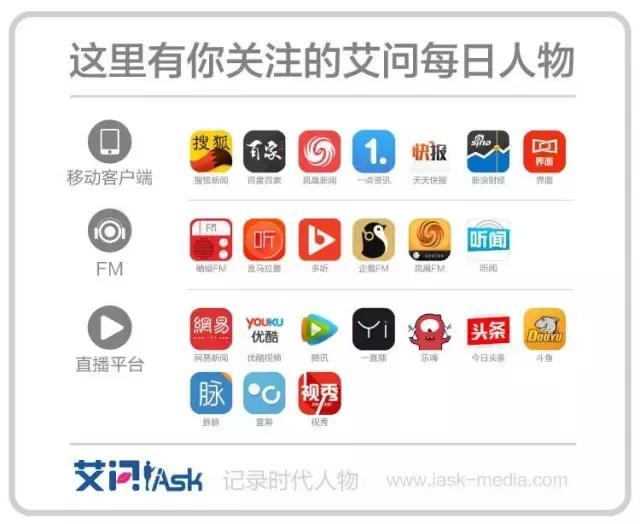 王卫马云最佩服的人,王卫马云最近的消息