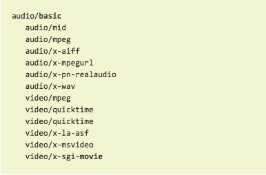 网络协议流媒体,常见的流媒体协议有哪些