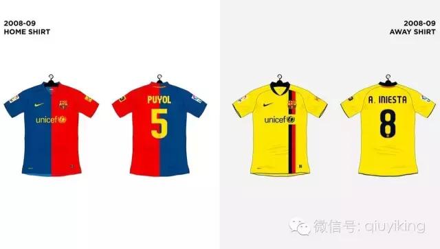 耐克巴萨2014,耐克球衣发展史