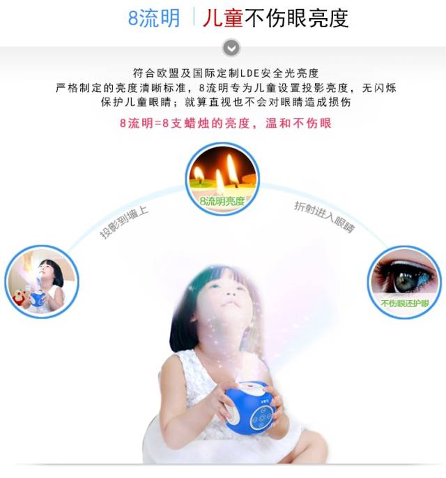 宝宝护眼投影仪推荐,孩子护眼投影仪