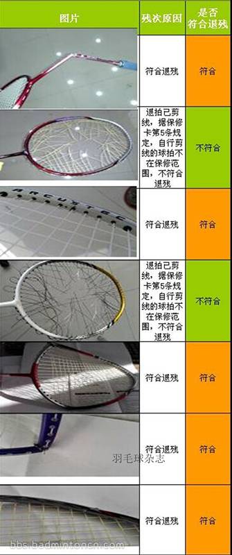 手把手教你剪线,剪线详细教程