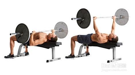 初学者健身计划一周表男士增肌,家里健身计划一周表男士