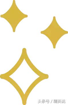 面试率100%简历,面试人的简历都是怎样的