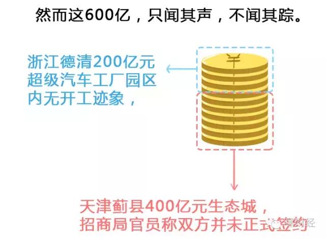 易到还能约车吗,易到用车还可以正常使用吗
