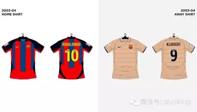 耐克巴萨2014,耐克球衣发展史