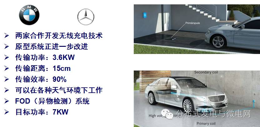 朱春波：无线电能传输技术的现状与未来