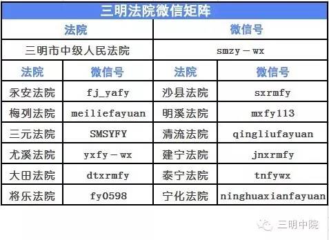 你造吗？酱紫做已经商标侵权了!