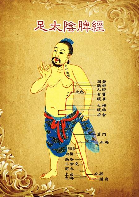 中焦经络不通脾胃虚弱有哪些症状,经络不通症状及打通经络方法