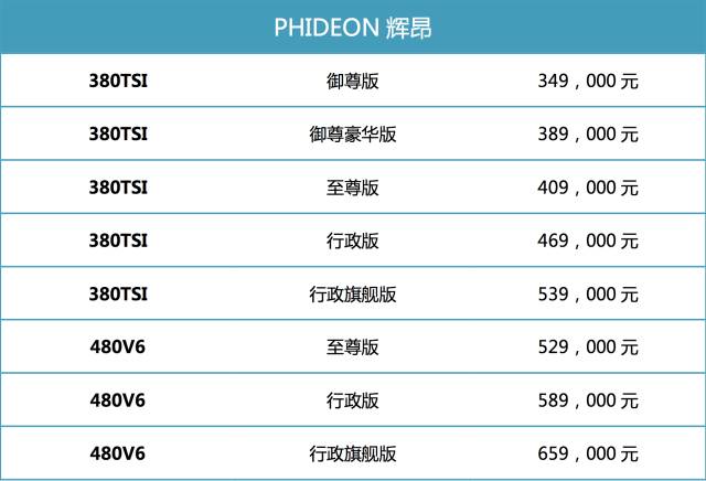 辉腾新款辉昂,18款辉昂和辉腾