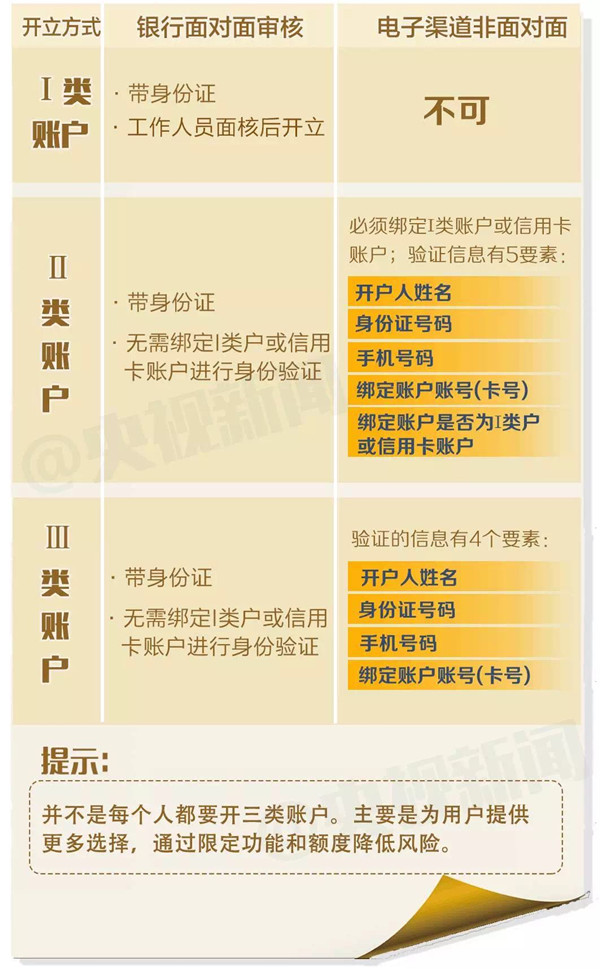 银行转账24小时可撤销怎么设置,银行实时转账24小时内怎么撤销