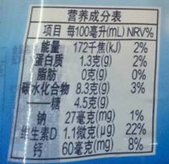 大家爱喝的知名乳酸菌饮料，含糖量居然比可乐还高，要不要为了益生菌而喝它呢？