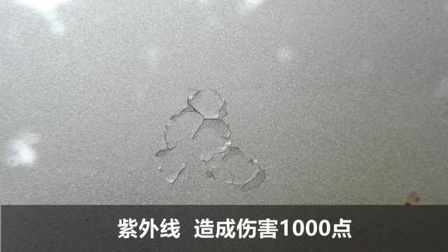 「微课堂总结」镀晶就是好？专家揭示那些骇人听闻的虚假广告