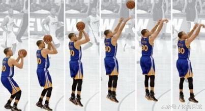 crossover篮球教学杜克,crossover教学篮球基本过人技巧视频