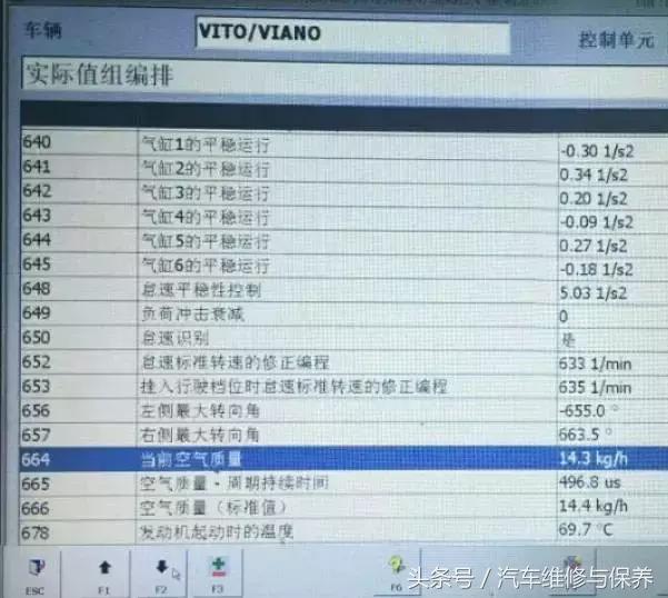 唯雅诺发动机故障灯亮是什么原因,13年奔驰唯雅诺故障码0060