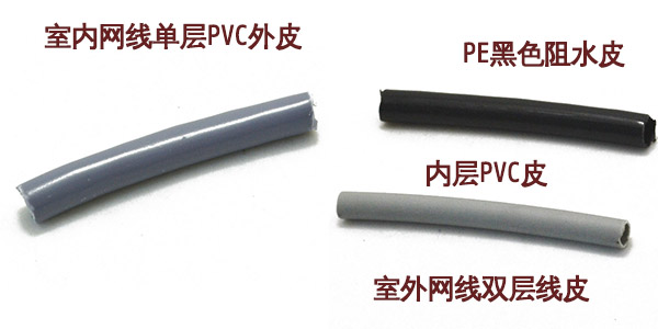 8芯网线接4芯网线影响无线摄像头,监控网线极限传输距离多远