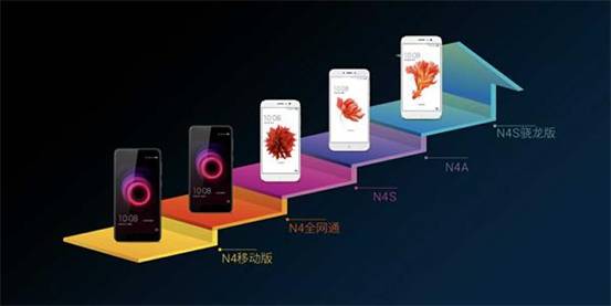 360n4s骁龙版灰色,360n4s骁龙版的发布时间