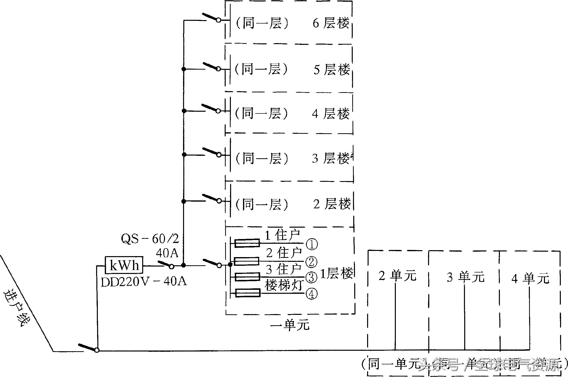配电柜布线排版与接线图讲解,装修房子的各种线路布线