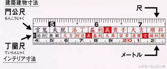 椴佺彮灏虹殑浠嬬粛浠ュ強鐢ㄦ硶瑙嗛,椴佺彮灏虹殑浠嬬粛浠ュ強鐢ㄦ硶