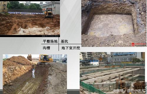 土石方工程清单工程量计算方法,土石方工程工程量计算视频