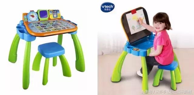 黑五在即，玩多多明星玩具大揭秘