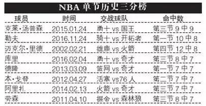 勒夫最新形势分析,勒夫及时调整收获胜利