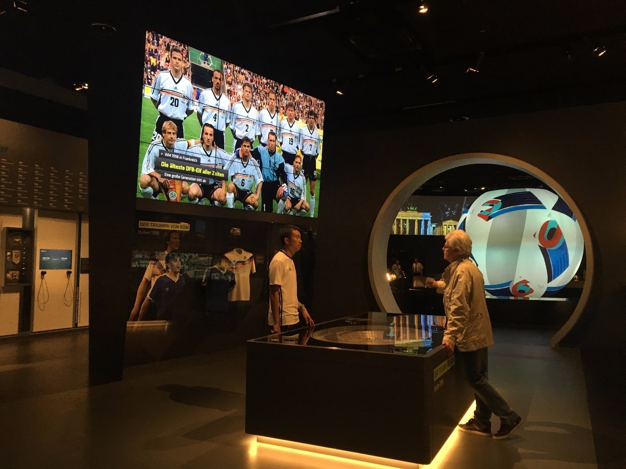 德国足球之旅,德国博物馆之旅