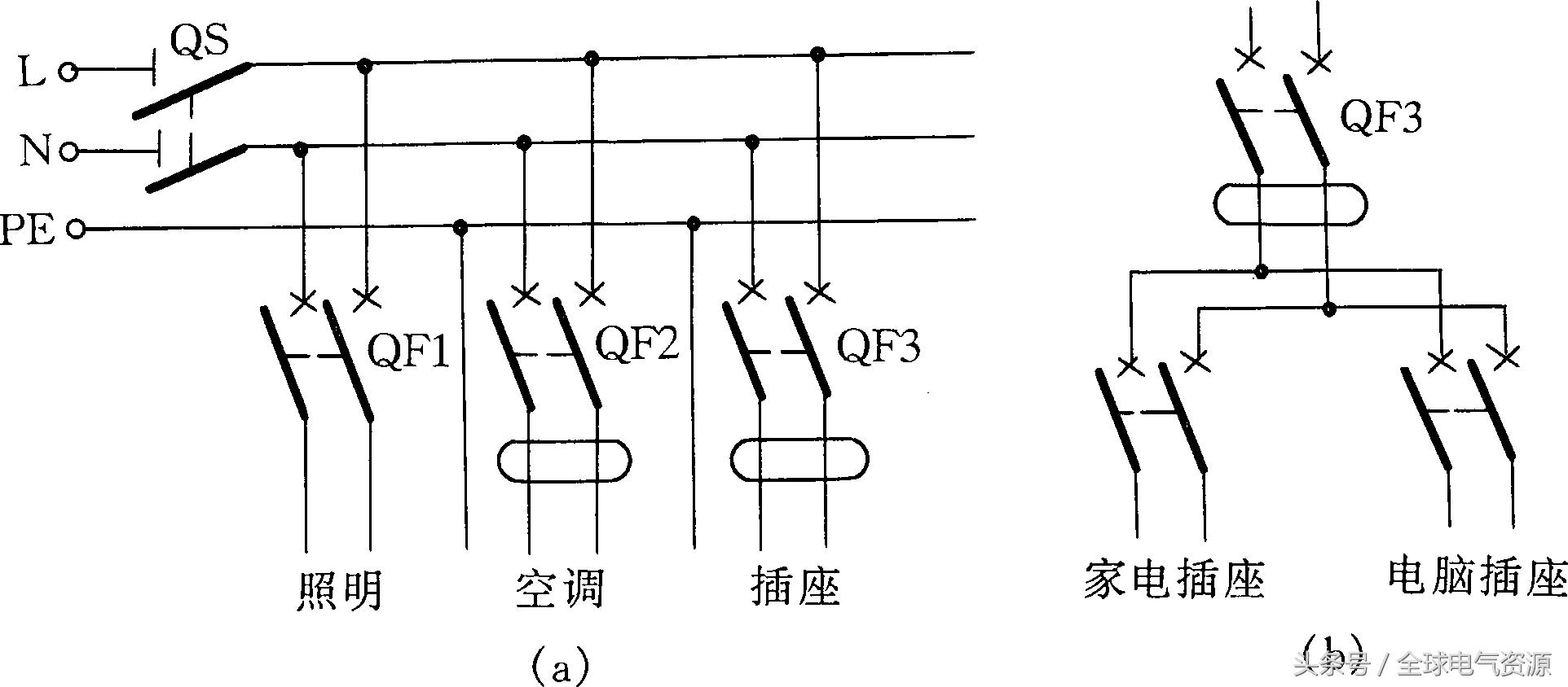 配电柜布线排版与接线图讲解,装修房子的各种线路布线