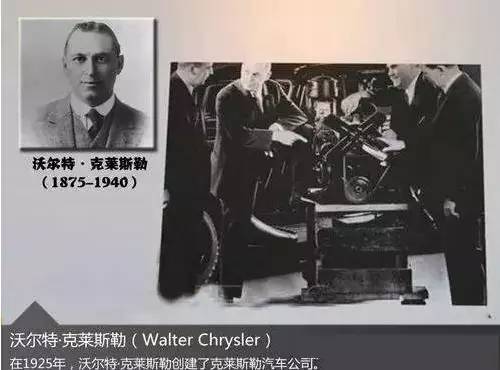 十万个品牌故事之克莱斯勒汽车,克莱斯勒汽车品牌故事会