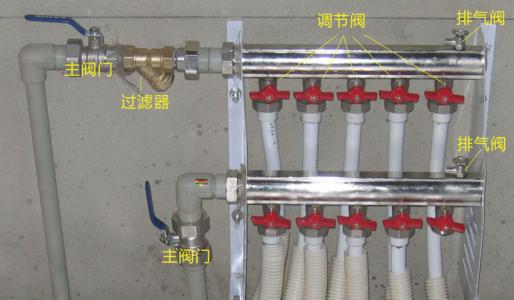 地暖分水器安装需要注意这些事项,地暖分水器安装的正确方法