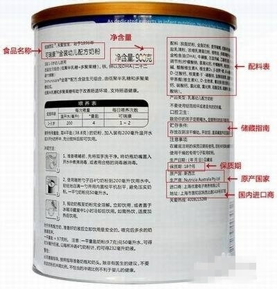 a2进口奶粉怎么看真假,进口奶粉条形码可以查真假吗