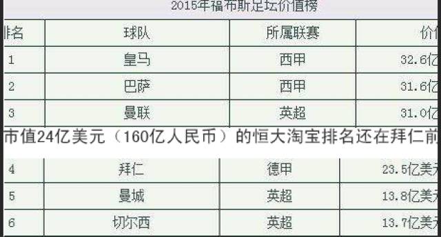 6年160倍，许家印和马云在新三板的点石成金术