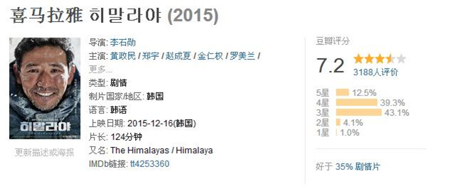 豆瓣高分韩国犯罪电影,十二部韩国灾难片精彩片段