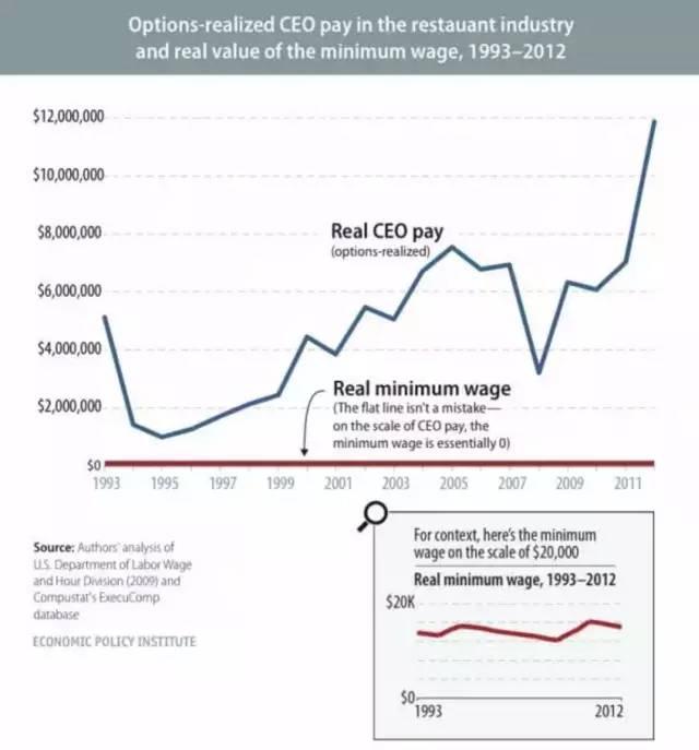 excel常用技巧和方法,新手必会的十个excel小技巧