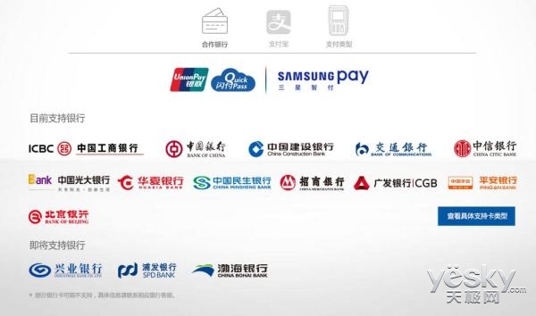 samsungpay可以绑多少银行卡,samsungpay借记卡怎么注销