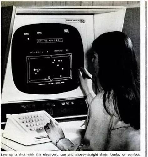 电子游戏的发展历程回忆,电子游戏进化史回忆