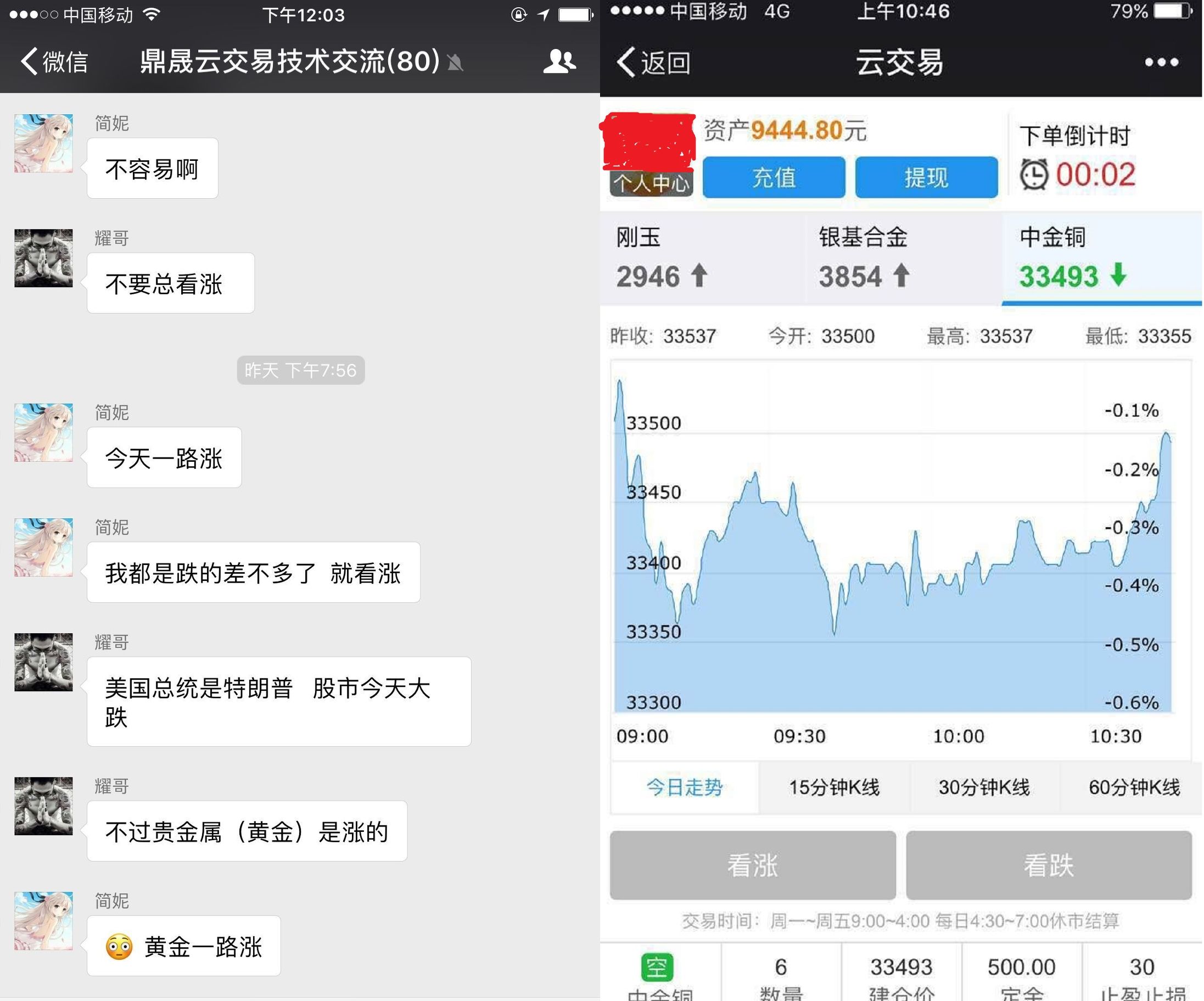 云交易赚钱是真的假的,云生意付款被骗怎么办