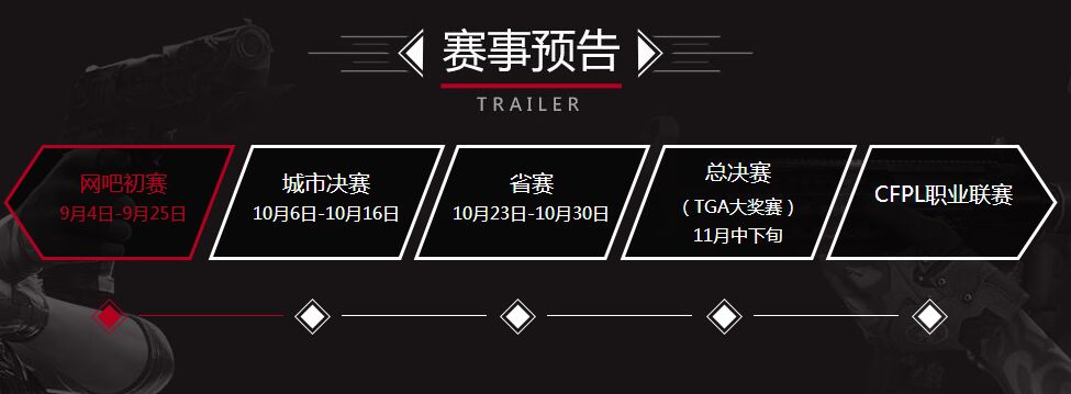 2018cfs中国战队,cfs中国战队名单