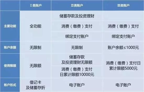 银行转账24小时可撤销怎么设置,银行实时转账24小时内怎么撤销