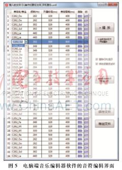 嵌入式语音控制,嵌入式提示词怎么弄