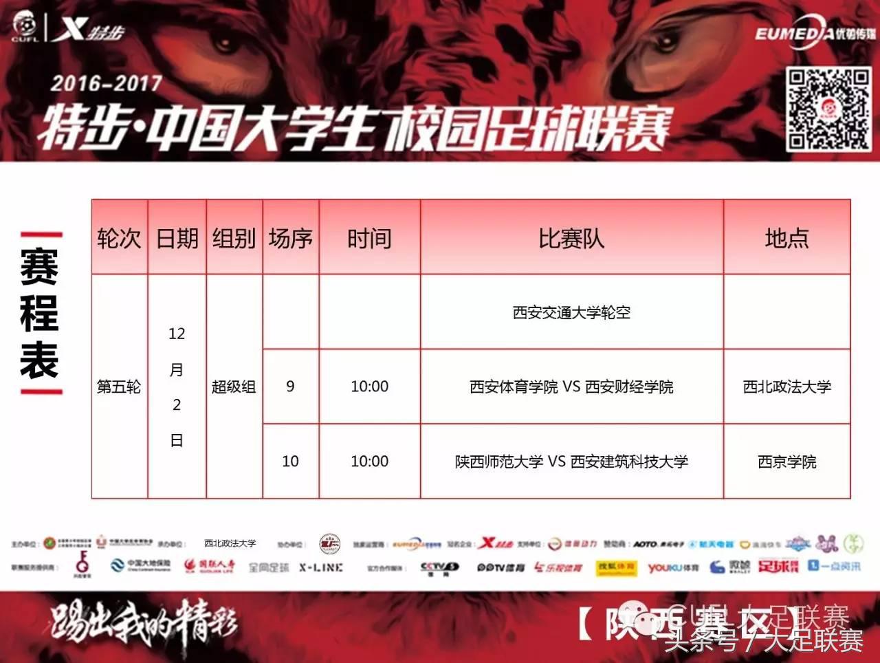 西安石油大学100米决赛,陕西队世界杯