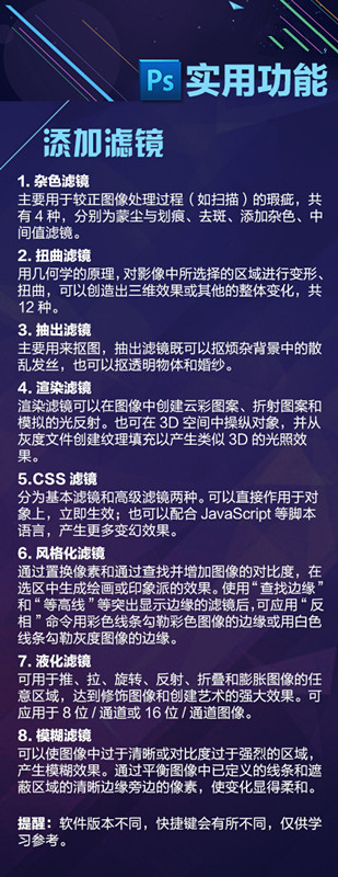 macbookprops快捷键,ps快捷键大全48页完整版建议收藏