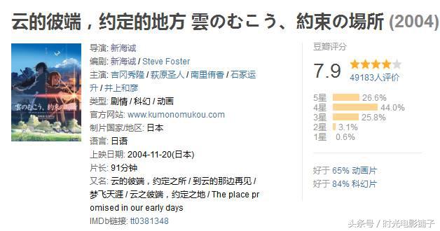 你的名字为什么这么好看,你的名字为什么那么好看
