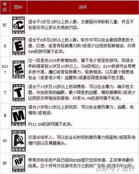 任天堂游戏无法重新下载,任天堂游戏为什么不开放平台