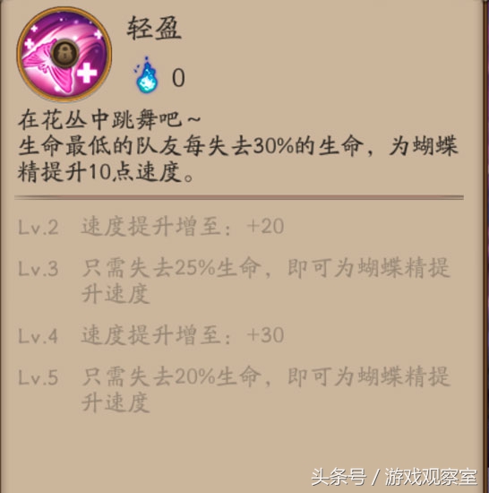 阴阳师ssr强度排行,阴阳师ssr输出排行