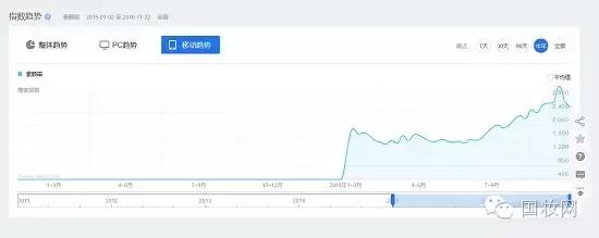 卡姿兰新款素颜霜,护肤品卡姿兰和韩束