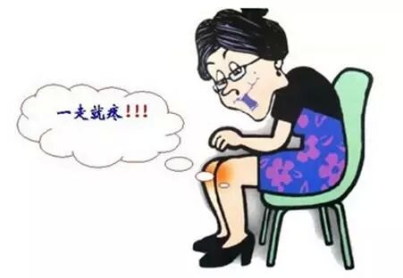 风湿骨病中医辨证根源,中医顽固性风湿骨病的辨证论治