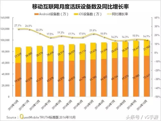 腾讯的游戏app有哪些,腾讯游戏app推荐