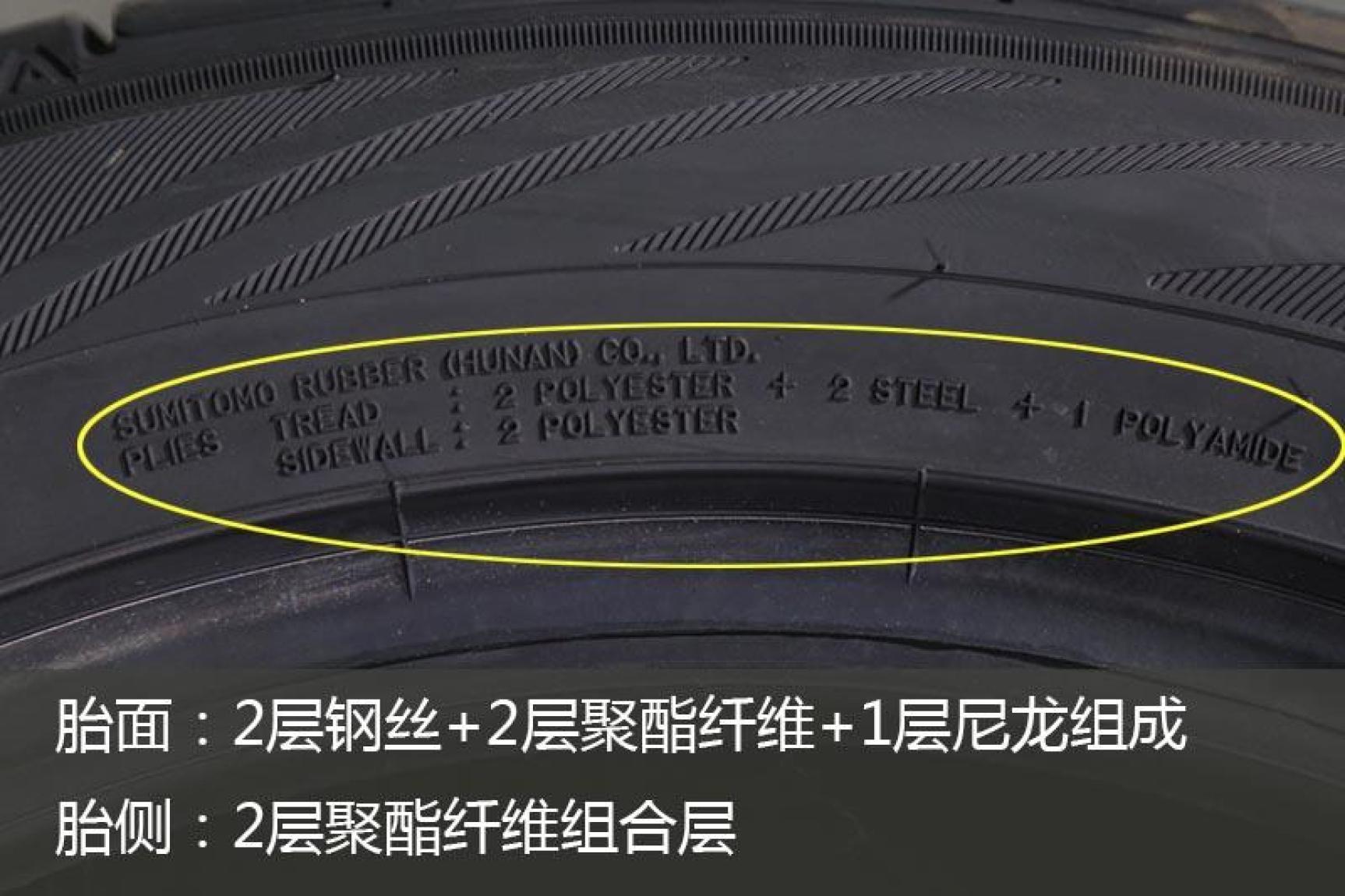 入门级运动型轮胎有什么推荐的,运动操控轮胎和静音舒适轮胎