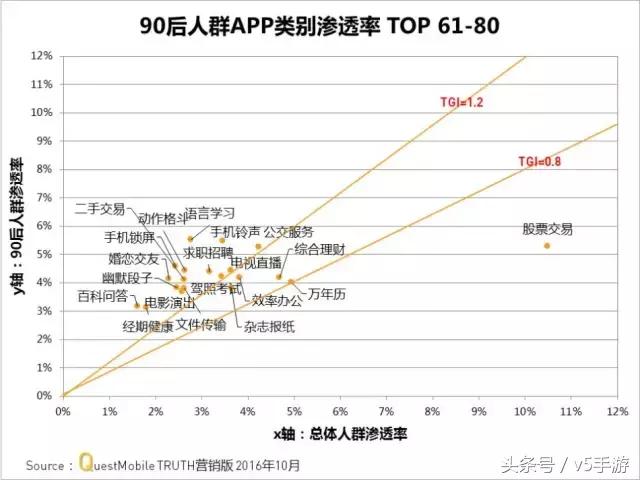 腾讯的游戏app有哪些,腾讯游戏app推荐
